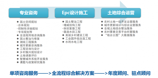 企業(yè)微信截圖_16951824856217.png
