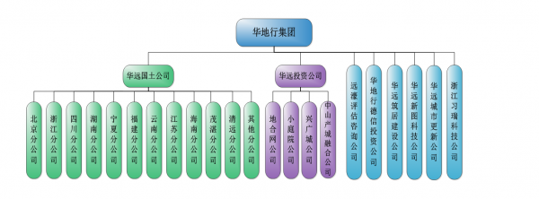 企業(yè)微信截圖_16951823812998.png