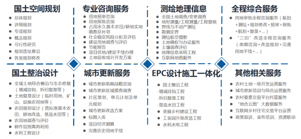 企業(yè)微信截圖_16951824418922.png